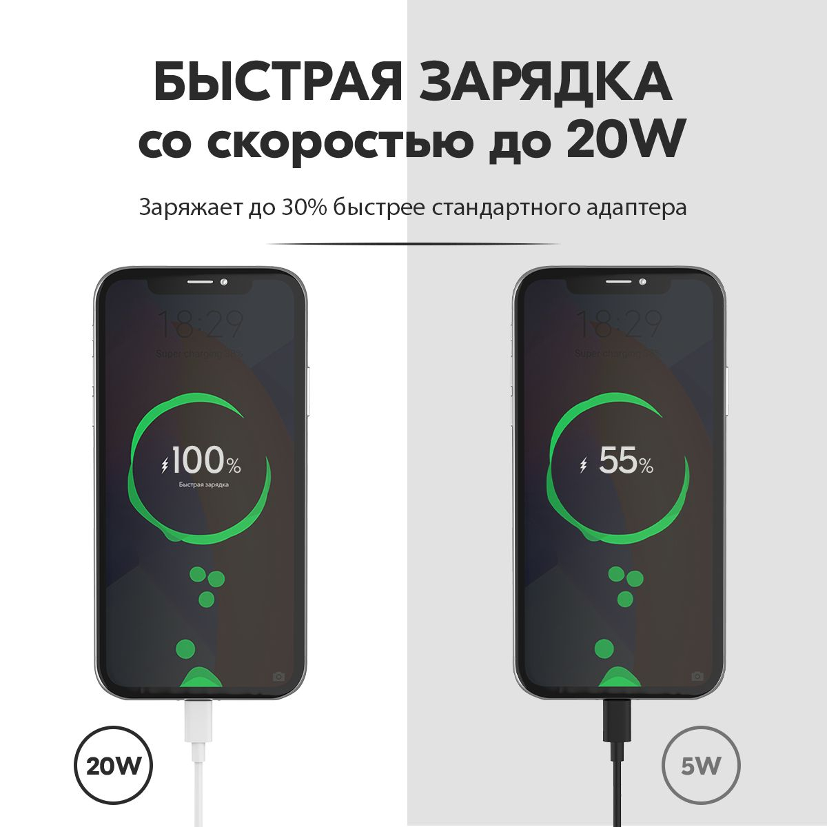 Быстрая зарядка 20W, 25W PD для iOS 15 PRO, зарядное устройство с кабель  Type-C/Lightning купить по низким ценам в интернет-магазине Uzum (873553)