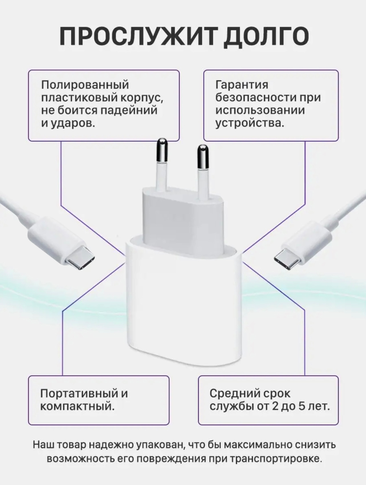 Зарядка для iPhone и Android, зарядное устройство комплект блок, 20W и  кабель Type-C Type-C купить по низким ценам в интернет-магазине Uzum  (793725)