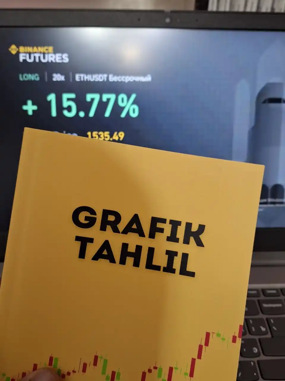 Grafik tahlil, treyding, sarmoya