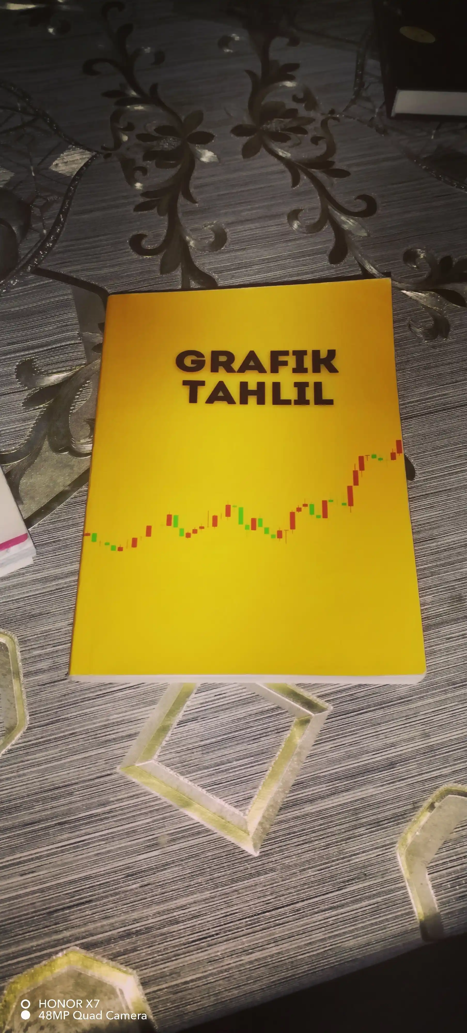 Grafik tahlil, treyding, sarmoya