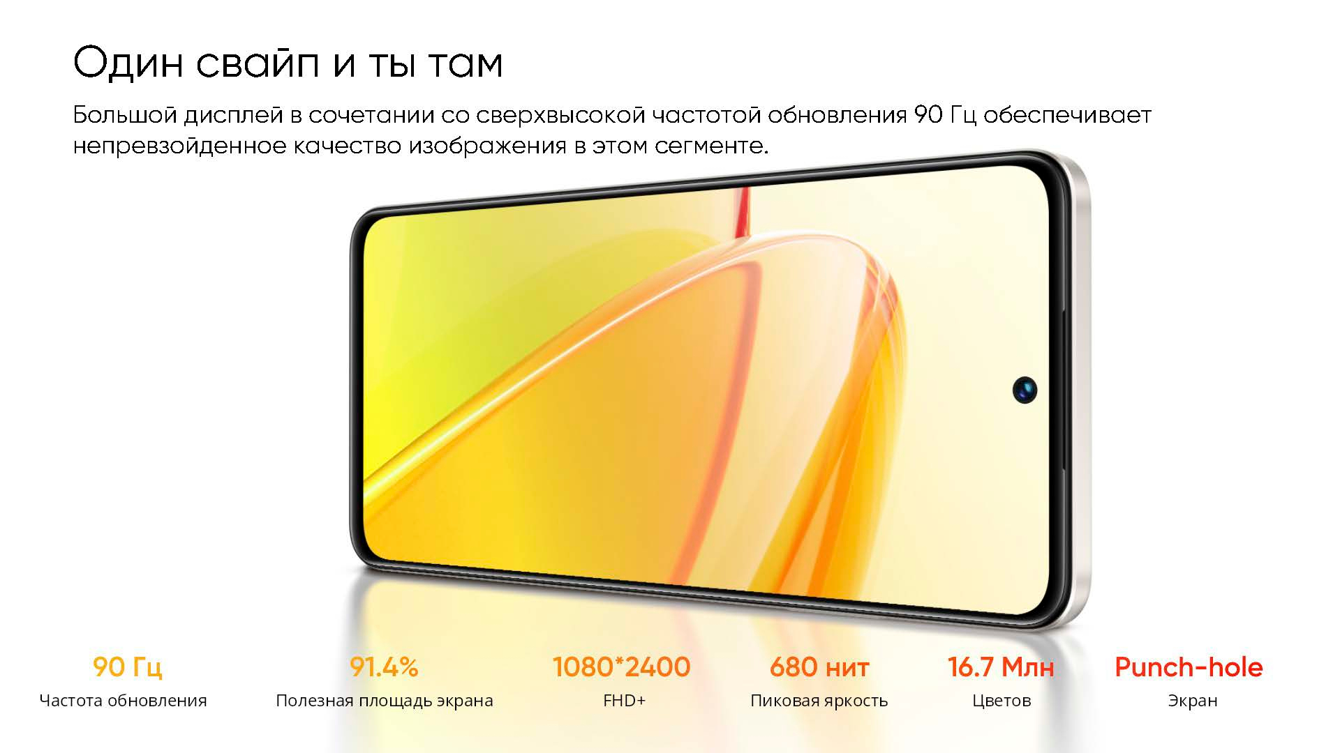 Смартфон, Realme C55 RMX3710 купить по низким ценам в интернет-магазине  Uzum (636258)