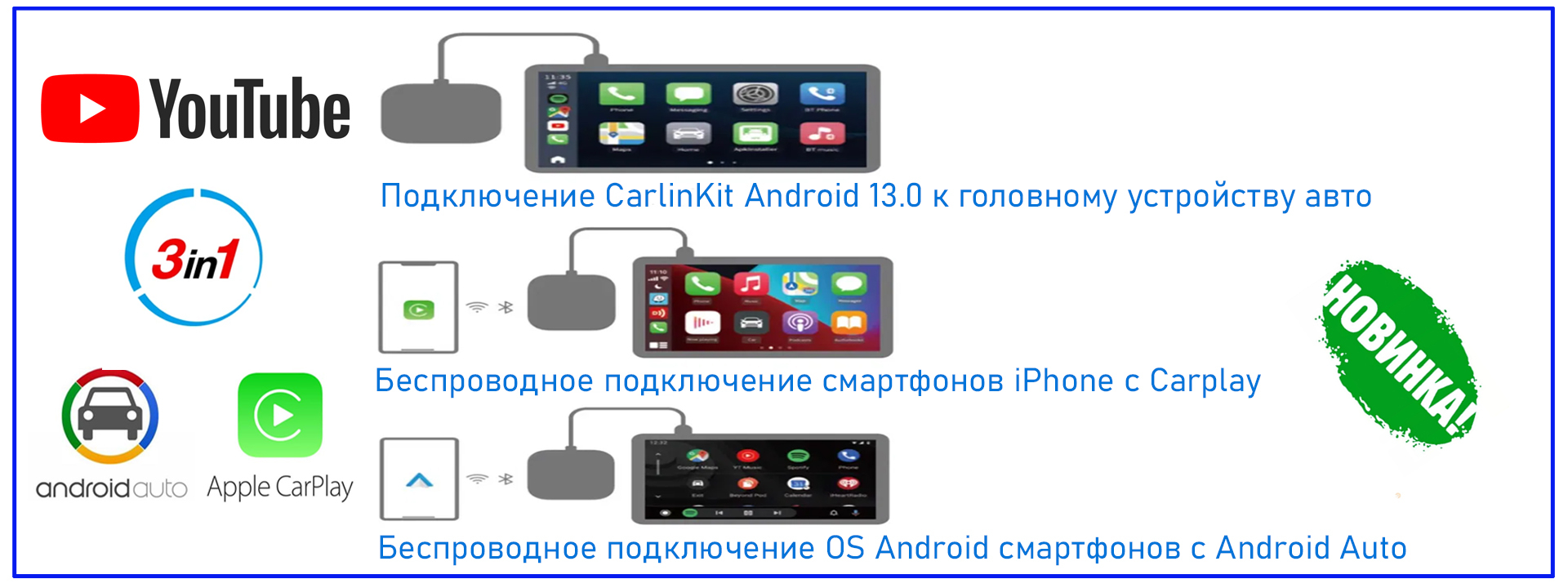 Беспроводная мультимедиа для YouTube/Carplay/Android Auto - Carlinkit TBox  Ambient 4/64GB купить по низким ценам в интернет-магазине Uzum (762198)