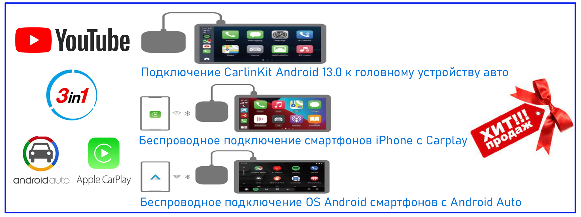 Беспроводная мультимедиа Carlinkit TBox Plus для YouTube/Carplay/Android  Auto, 4/64 ГБ купить по низким ценам в интернет-магазине Uzum (762237)