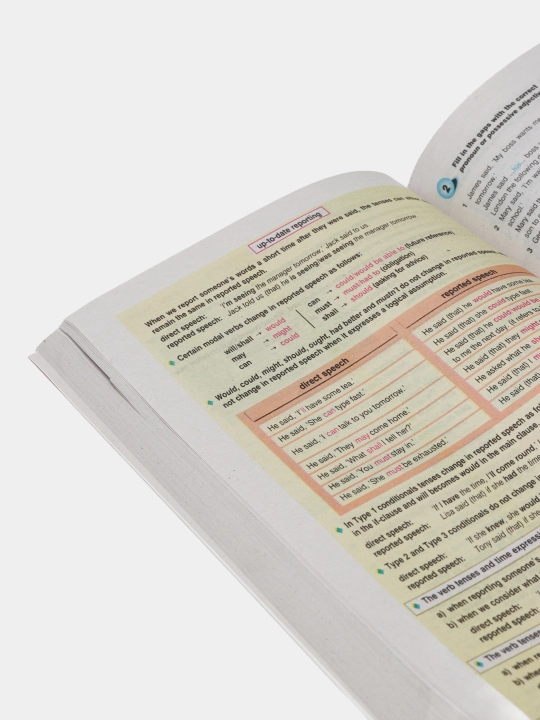 Grammarway 1, 2, 3, 4 — Jenny Dooley, Virginia Evans, ingliz tili grammatikasi