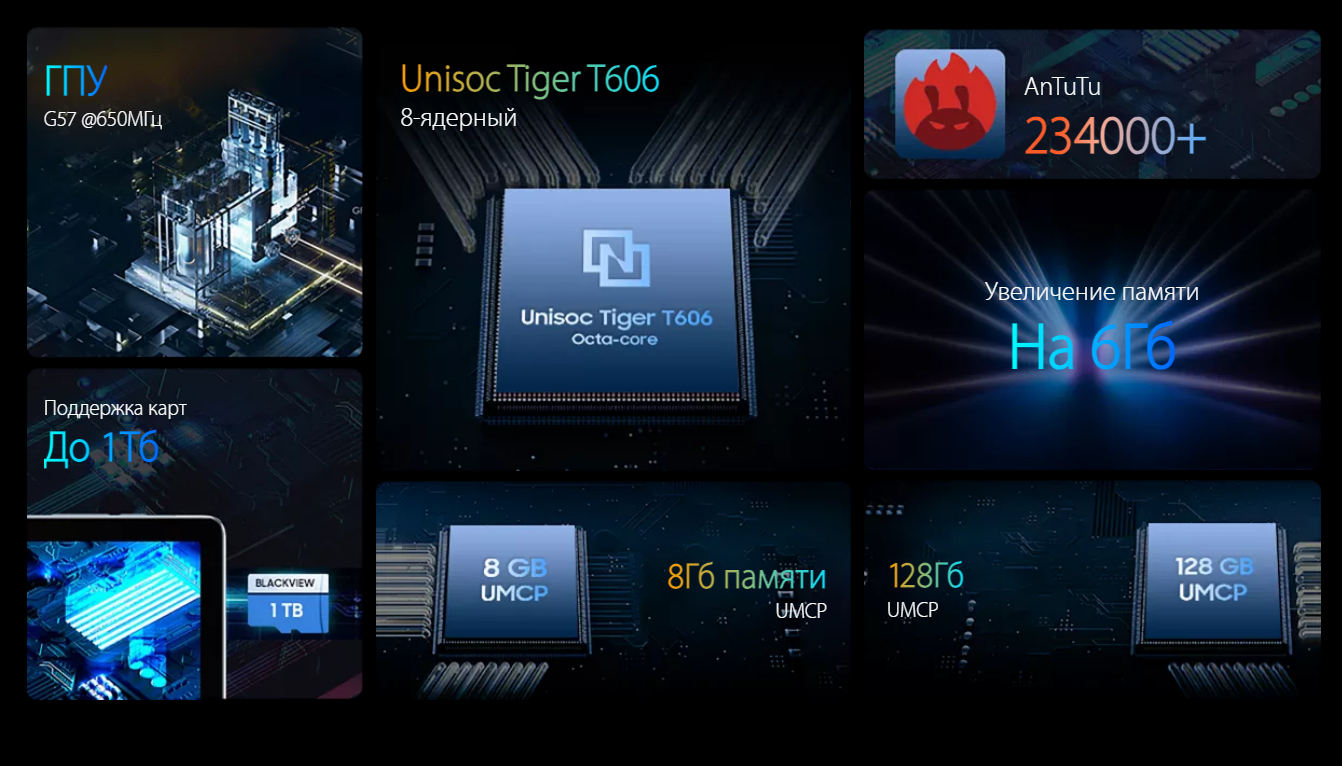 Unisoc tiger t606 8 ядер 1.6 ггц. Unisoc t606. планшет blackview tab 12 pro 4g 10.1&quot; 8128gb a11 6580mah голубой. процессор unisoc tiger t820. процессор unisoc tiger t606 отзывы.