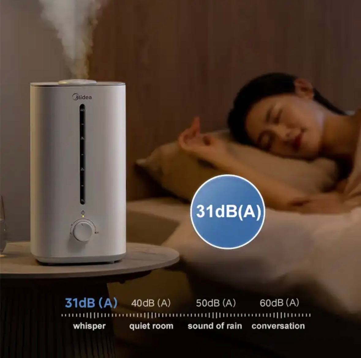 Midea 4L увлажнитель воздуха большой емкости, воздушный диффузор ...