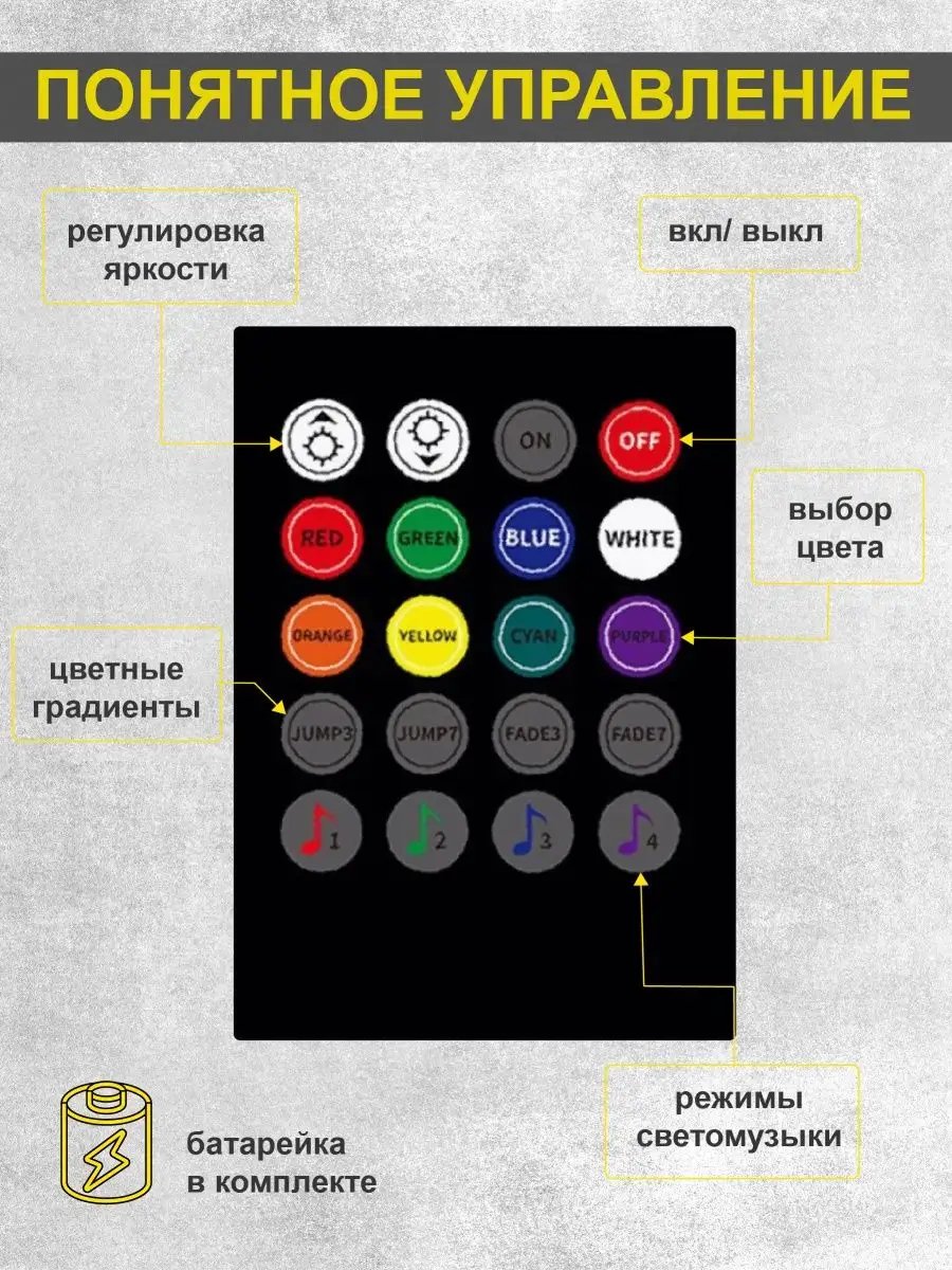 Светодиодная RGB подсветка для салона авто купить по низким ценам в  интернет-магазине Uzum (840384)