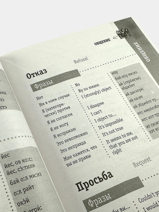 Angliyskiy razgovornik - English