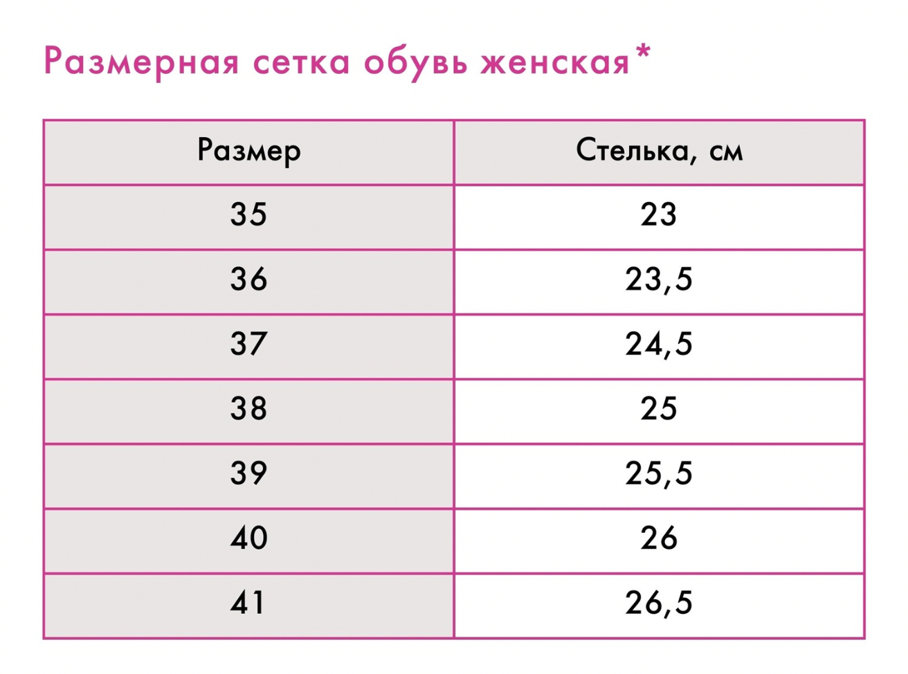 Эстетическая привлекательность: Особенно красивые, эти туфли идеально подой...