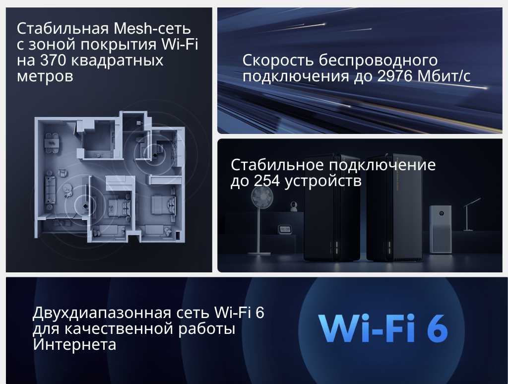 Wi-Fi роутер Xiaomi Mesh System AX3000 Global, Mesh-система для дома и  офиса купить по низким ценам в интернет-магазине Uzum (848471)