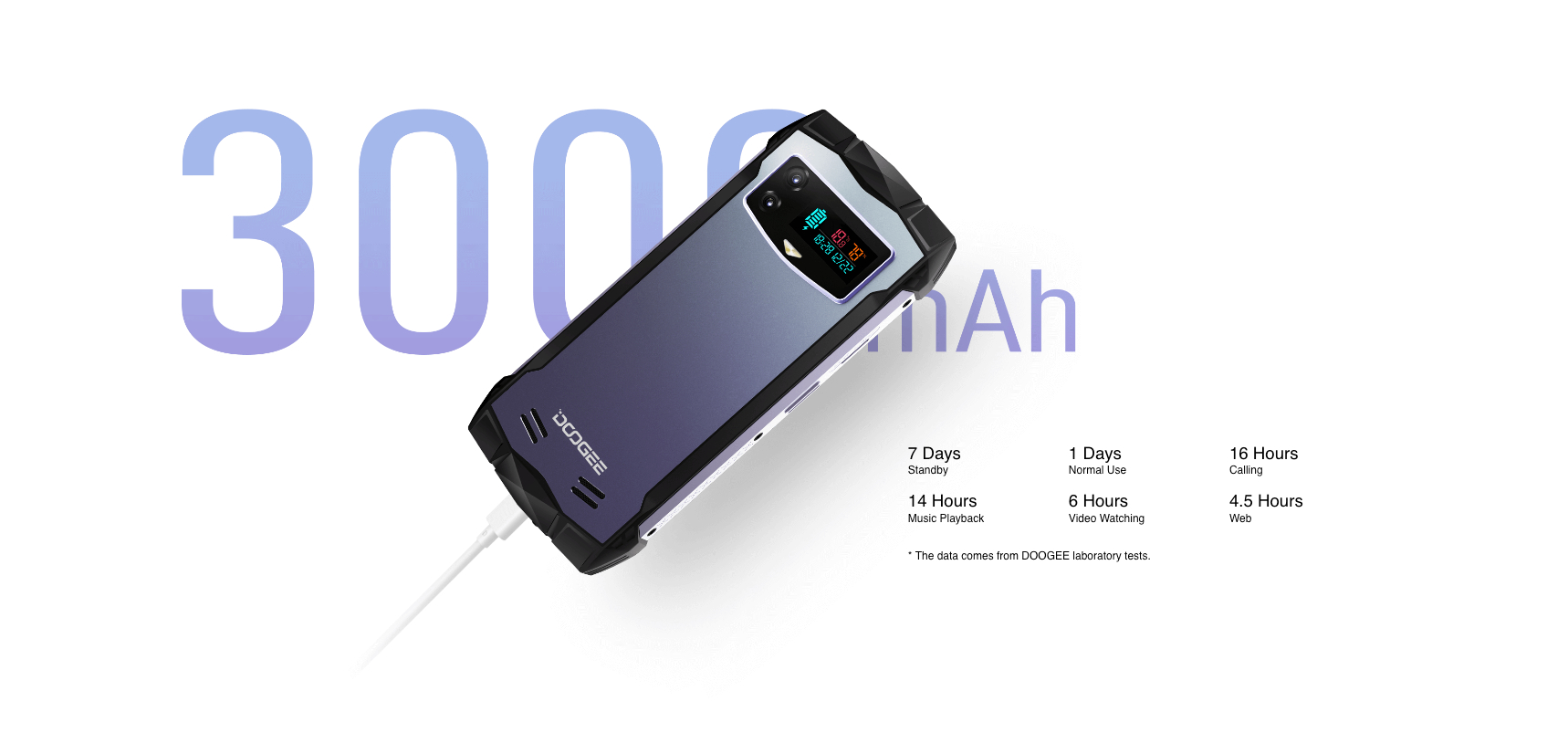 Doogee s89 pro. Blackview bv7200. Doogee s89 pro. Doogee s mini 8 256. Doogee s mini 8 256.