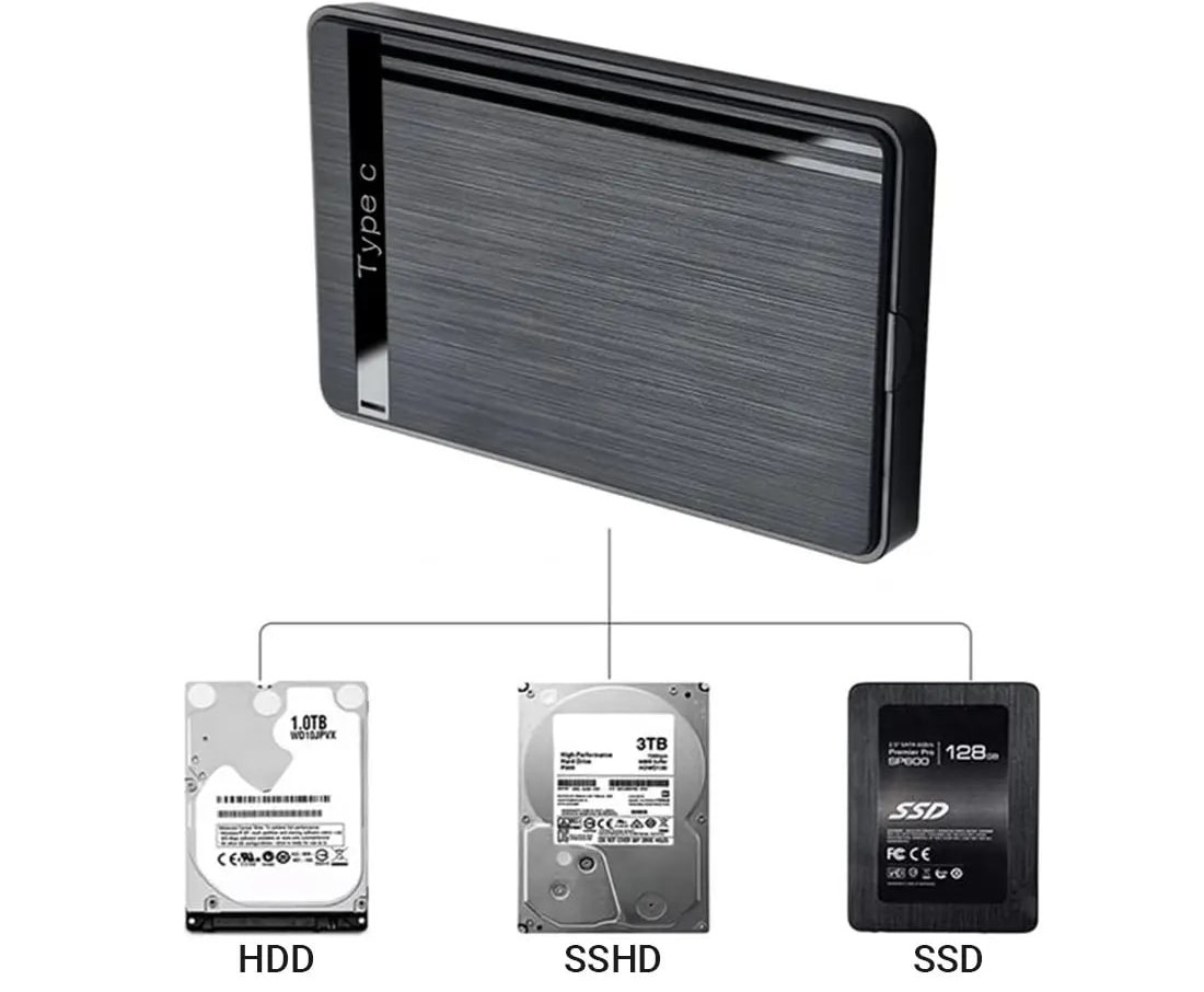 SSD HDD USB 3.1 Tye-C 6Гб/с SATA Внешний корпус для жестких дисков и ...
