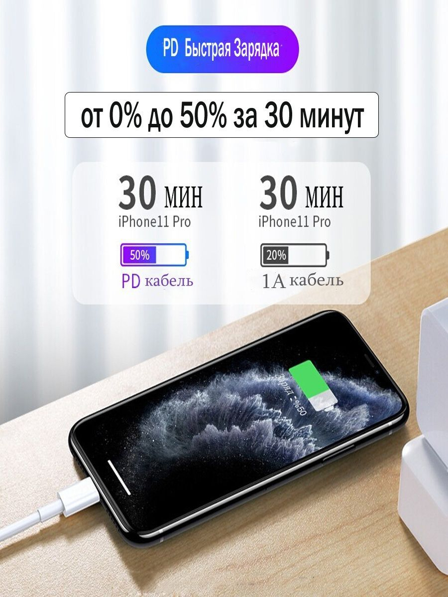 Кабель для зарядки iPhone с Type-C, Lightning, быстрой зарядки, 1 м купить  по низким ценам в интернет-магазине Uzum (869896)