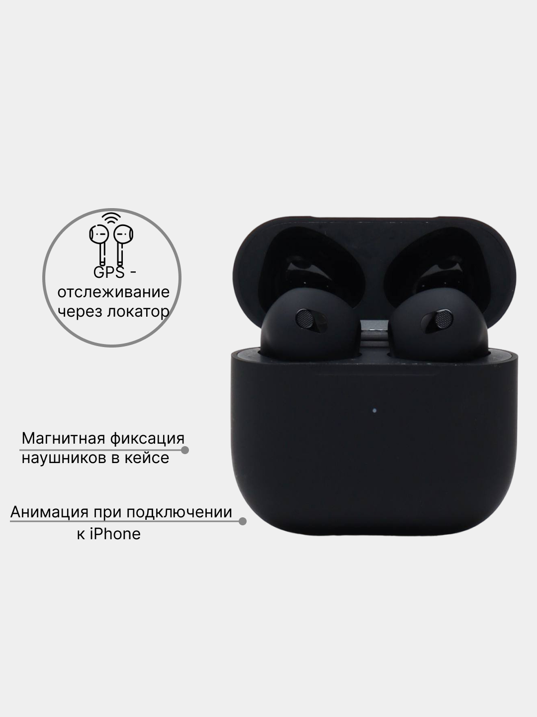 Беспроводные наушники Pods 3, c беспроводной зарядкой и анимацией ...