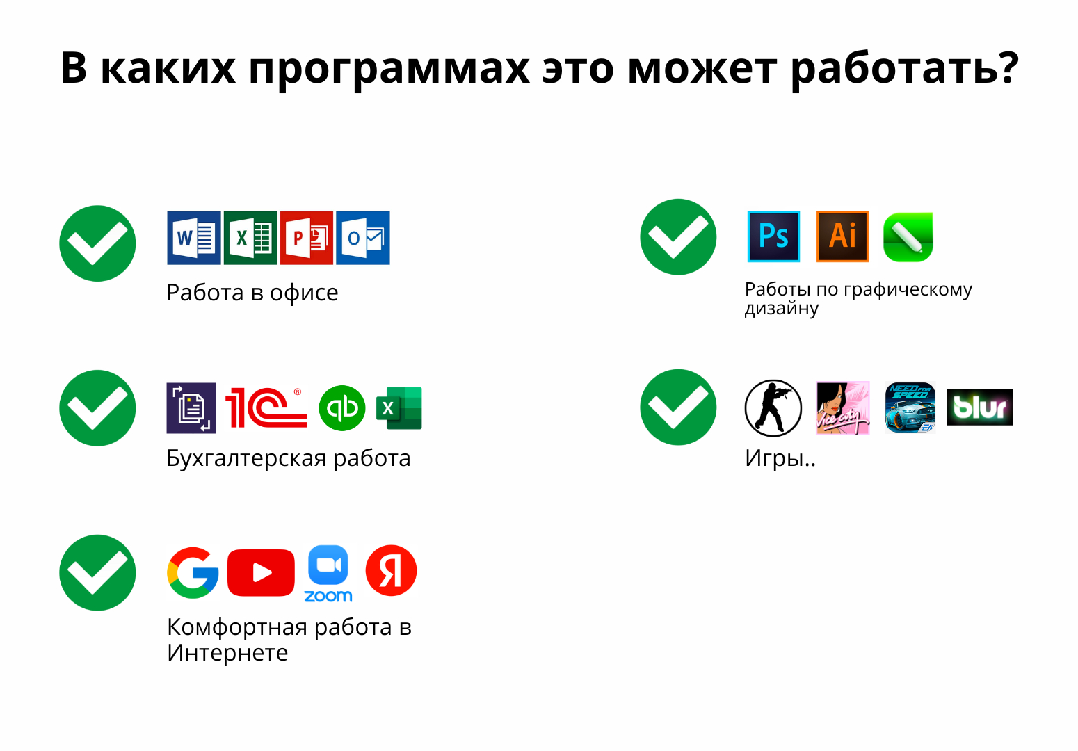 Готовый офисный компьютер Монитор 24, Core i5, SSD 256 ГБ, ОЗУ 8 ГБ купить  по низким ценам в интернет-магазине Uzum (852736)