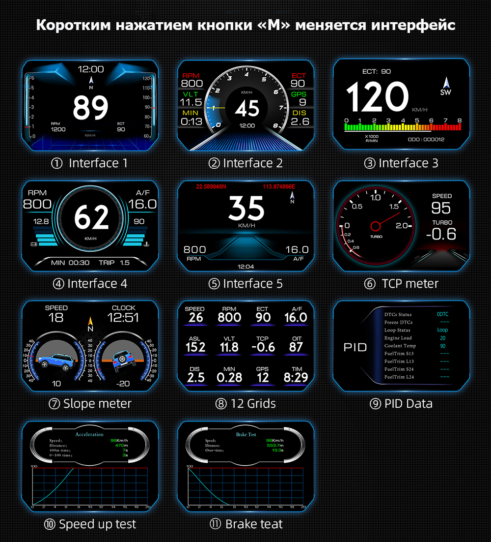 Спидометр, проектор скорости на лобовое стекло, HUD 