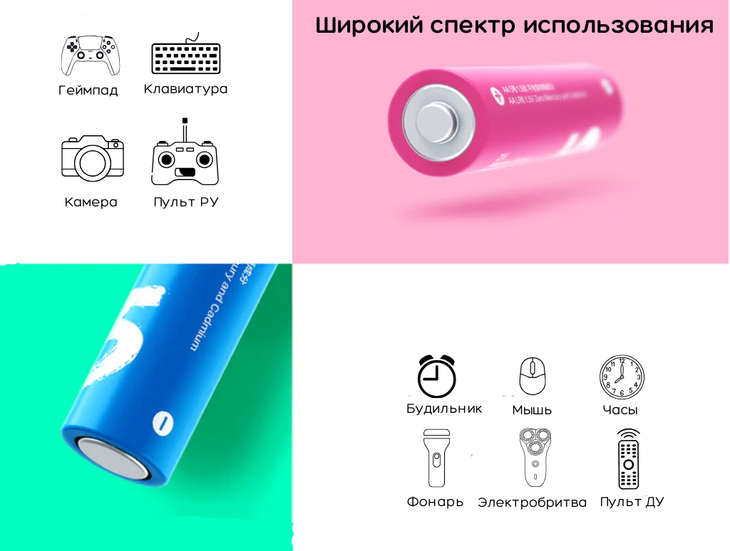 Умные батарейки Xiaomi Rainbow Batteries AA/AAA, в комплекте 10 шт ...
