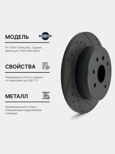 Тормозные диски Rotinger GM EPICA задние, Sport Tuning 5 GL, 2 шт — ROTINGE-EPIKZAD