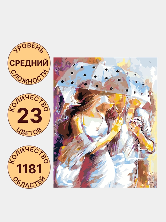 Raqamlar bo'yicha rasm chizish ARTERY Romantika, 40 * 50 sm, holstda chizmachilik