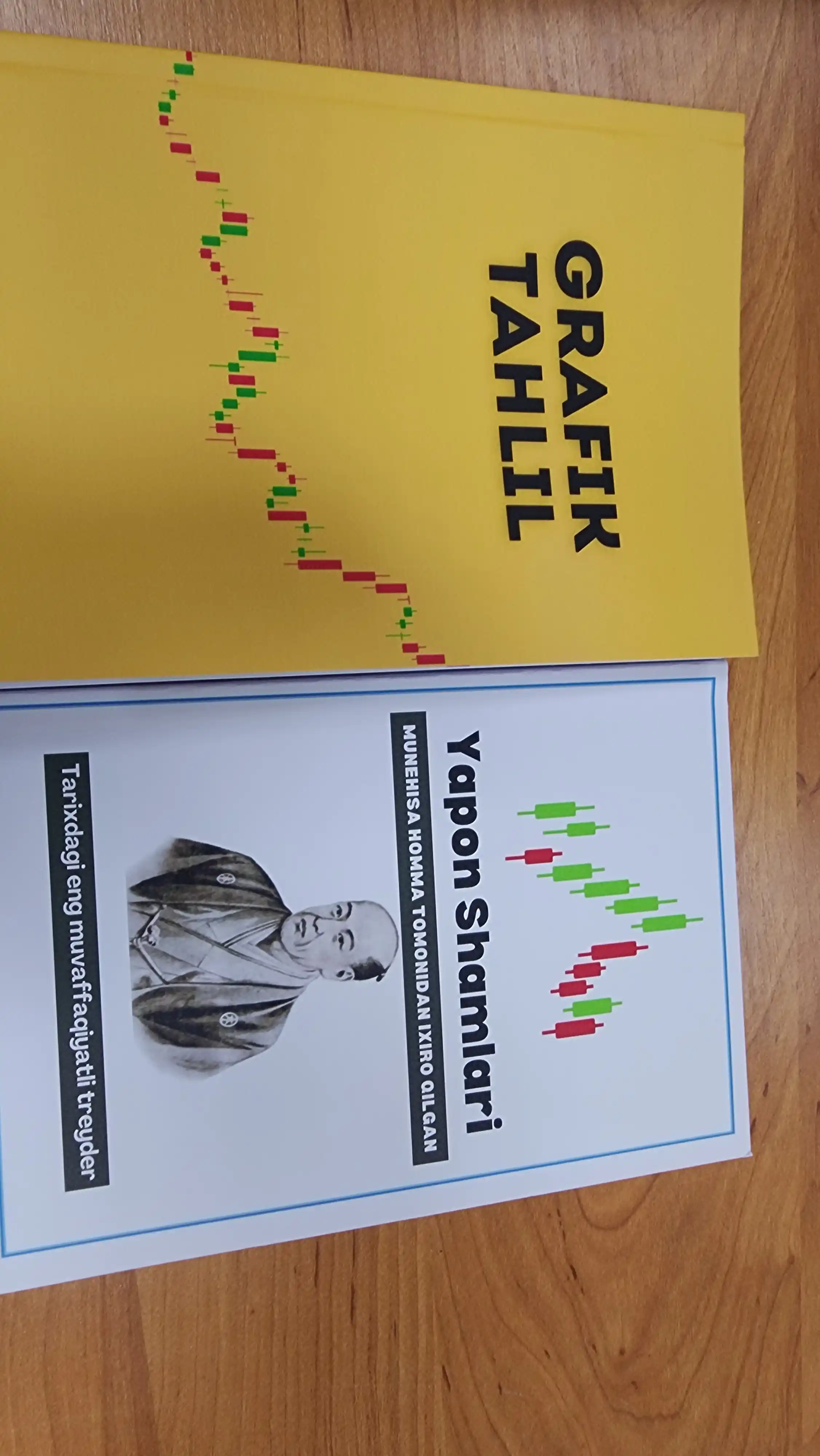 Grafik tahlil, treyding, sarmoya