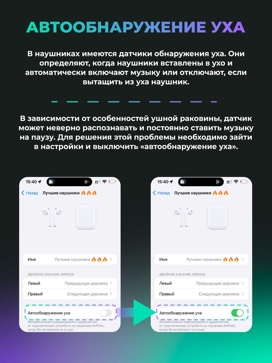 Беспроводные наушники Pods 2 Bluetooth, для Android и iPhone купить по  низким ценам в интернет-магазине Uzum (916210)