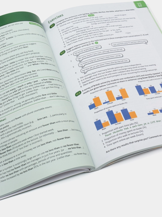Advanced Grammar in Use 4th Edition with Answers.  Hewings Martin
