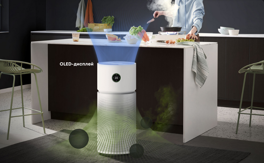 Умный очиститель воздуха Xiaomi Smart Air Purifier Elite Global ...