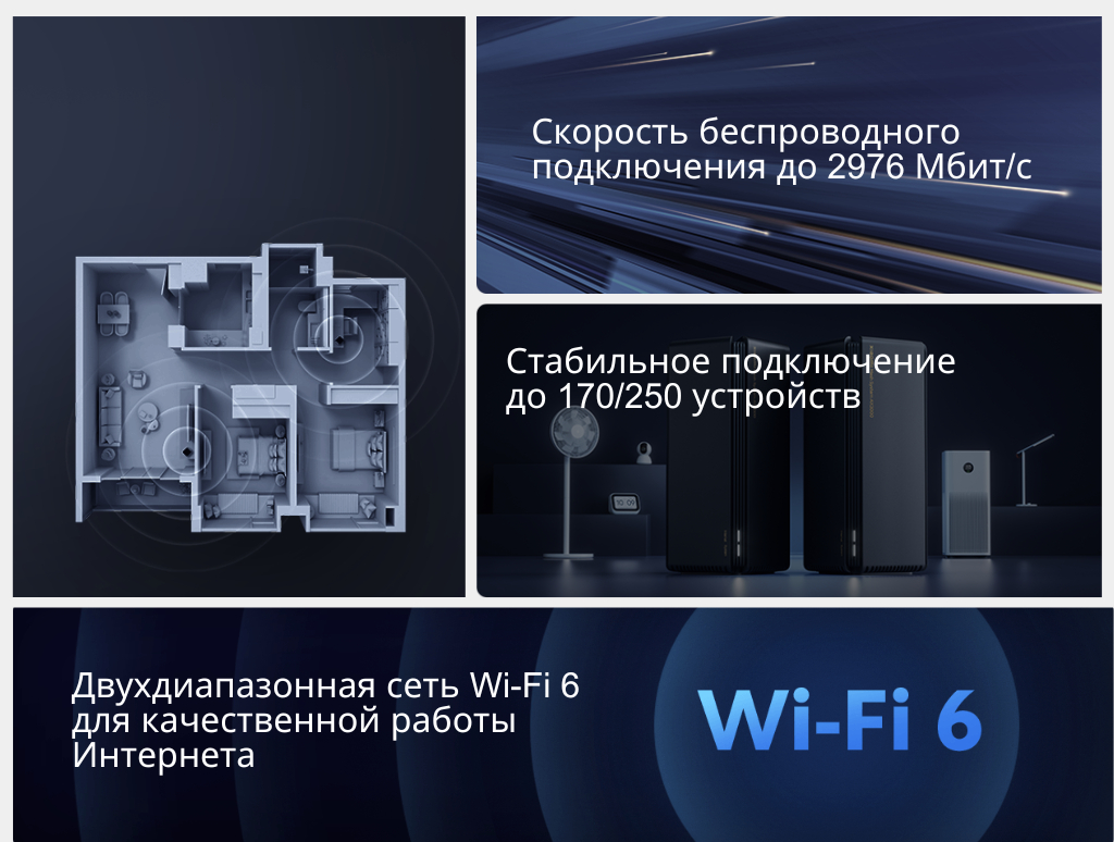 Wi-Fi роутер Xiaomi Mi Mesh System AX3000 1/2-Pack, Mesh-система для дома и  офиса купить по низким ценам в интернет-магазине Uzum (876589)