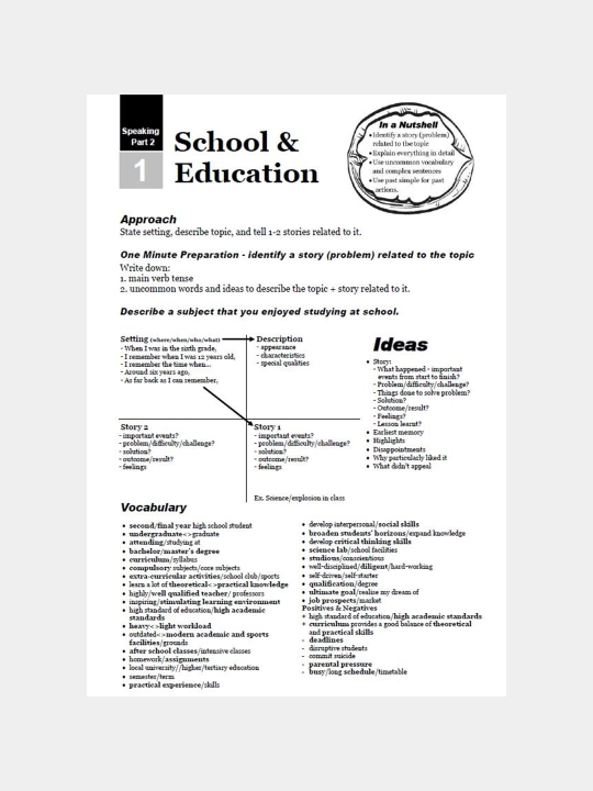 IELTS Speaking, The Most Comprehensive Guide, All in One
