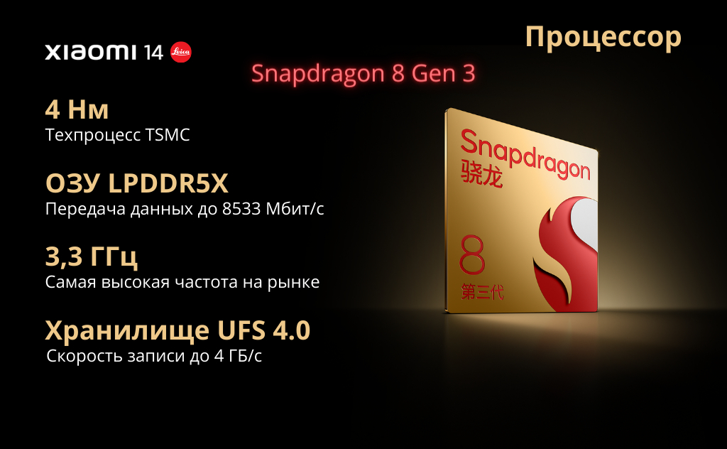 Смартфон Xiaomi 14 12/256/512 ГБ, 5G Global, NFC, игровой процессор ...