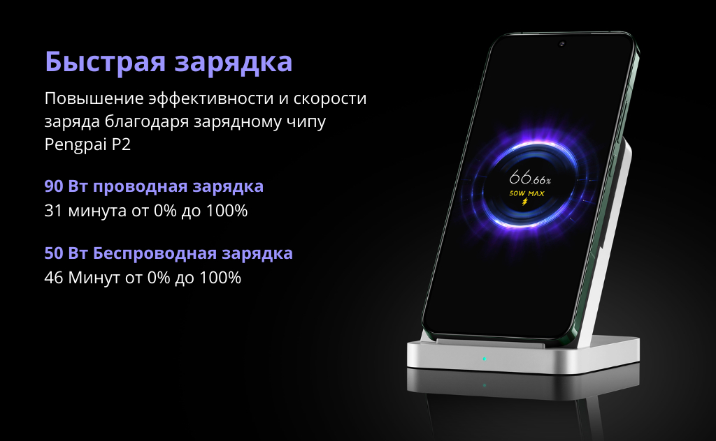 Смартфон Xiaomi 14 12/256/512 ГБ, 5G Global, NFC, игровой процессор ...
