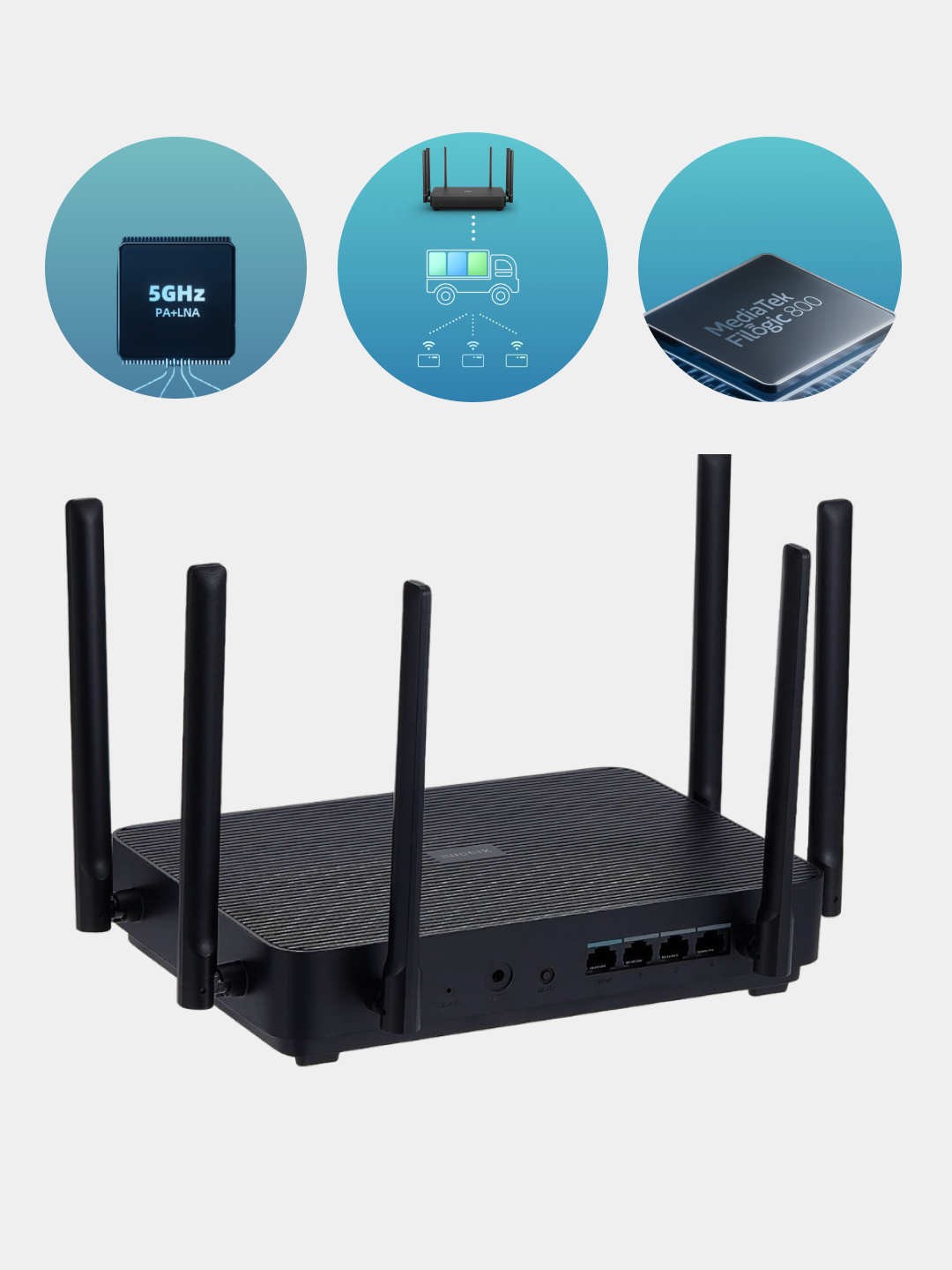 Роутер xiaomi router ax3200. Роутер xiaomi router ax3200