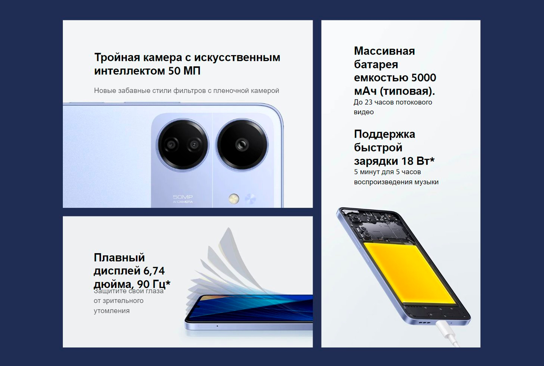 Смартфон Xiaomi Poco C65 6/128 ГБ 50 Мп, 90 Hz, 5000 мА/ч, 6.74