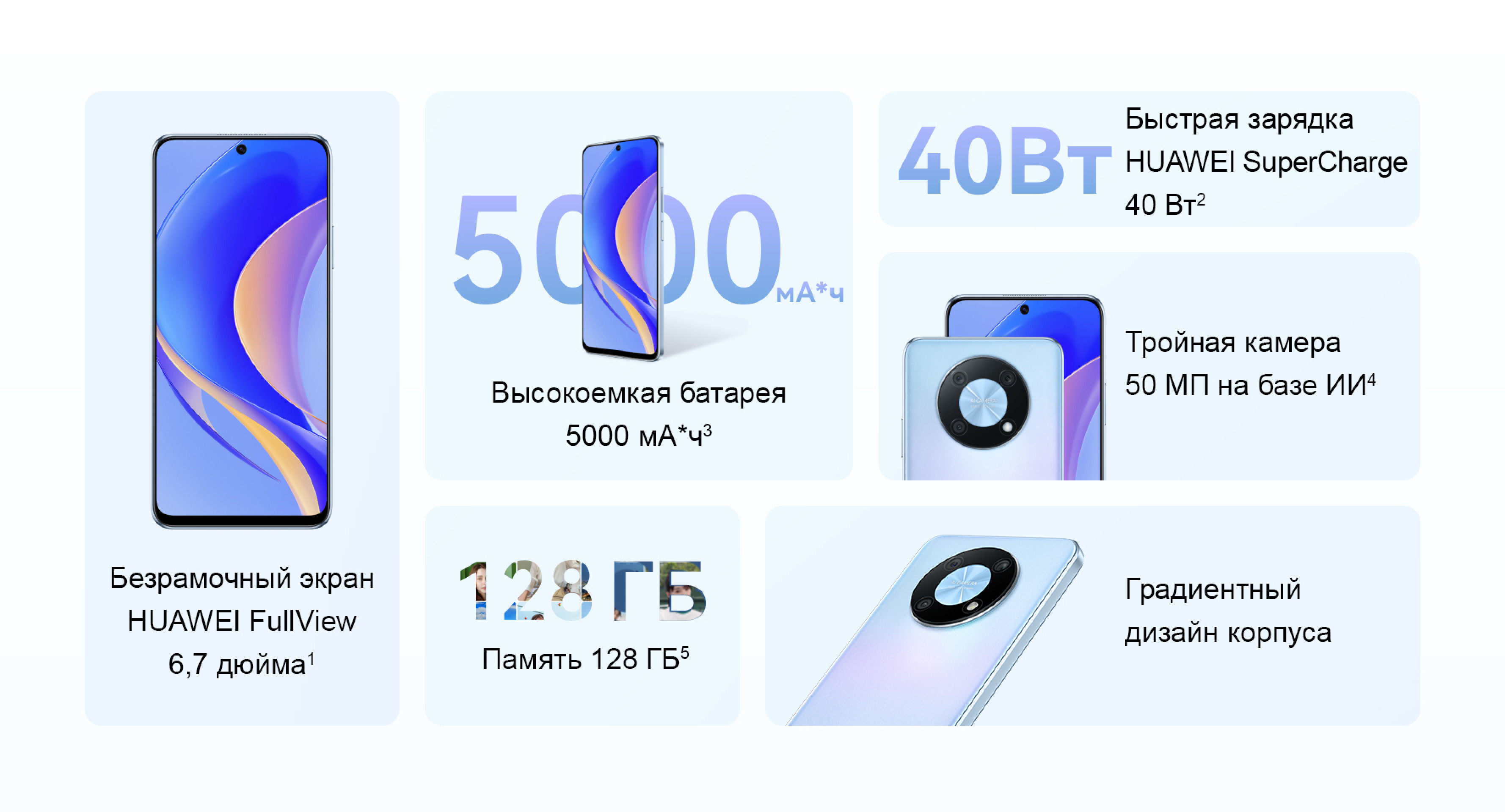 Смартфон Huawei Nova Y90 (Official) 4/128 Гб купить по низким ценам в  интернет-магазине Uzum (939009)