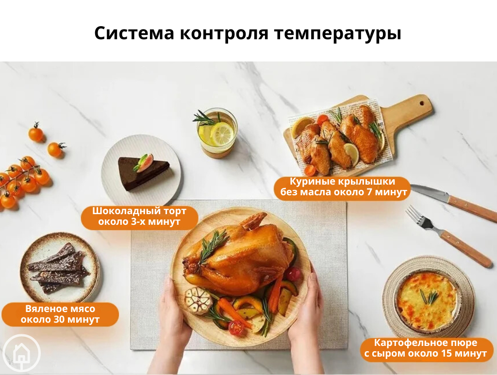 Микроволновка СВЧ печь Xiaomi Mi Microwave Oven, с контролем температуры,  20 л купить по низким ценам в интернет-магазине Uzum (860107)