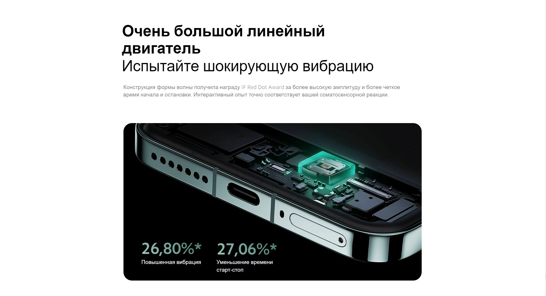 Смартфон Xiaomi 14, 12/512 Гб, 5G, NFC, AMOLED 120 Гц, Смартфон Redmi 12  4/128ГБ в подарок купить по низким ценам в интернет-магазине Uzum (949114)