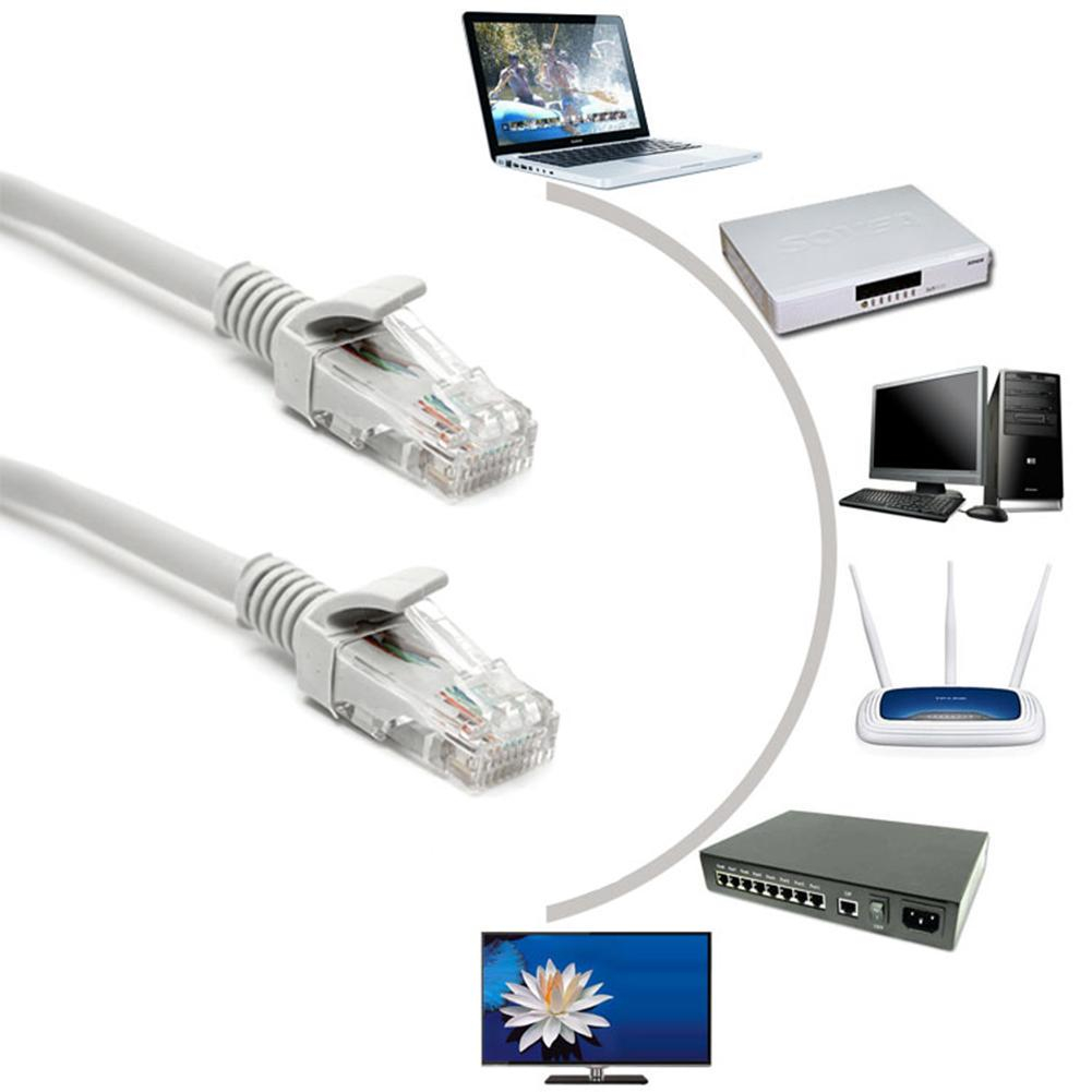 Сетевой кабель CAT-6 LAN до 10Гбит/сек, UTP для интернета, патч-корд ...