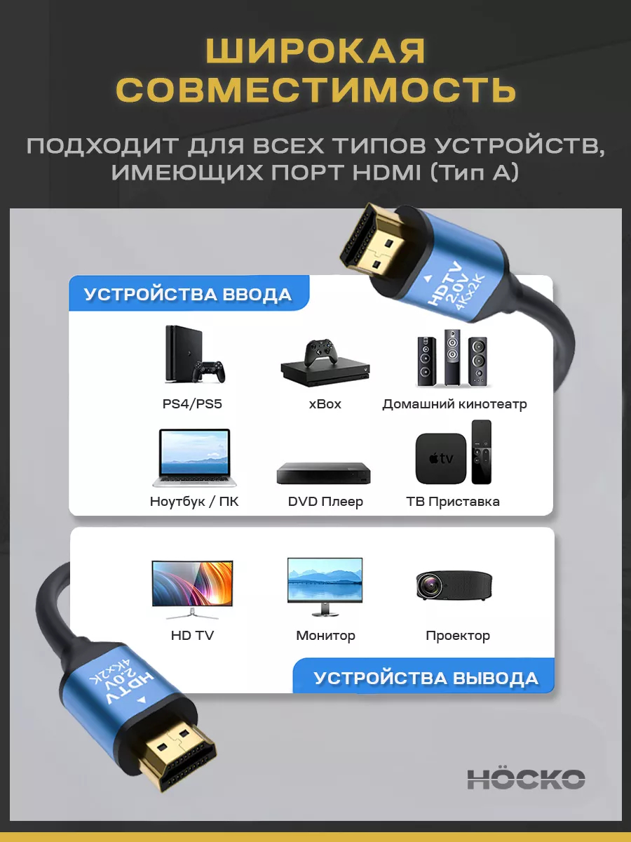 Кабель HDMI 2.0, 4K, 60 Гц, передатчик видео и аудио для Playstation 5, ПК,  ТВ купить по низким ценам в интернет-магазине Uzum (960126)