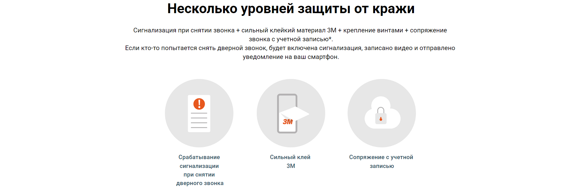 Беспроводной звонок для двери дома, квартиры с камерой и сигнализацией,  видеонаблюдение купить по низким ценам в интернет-магазине Uzum (966066)