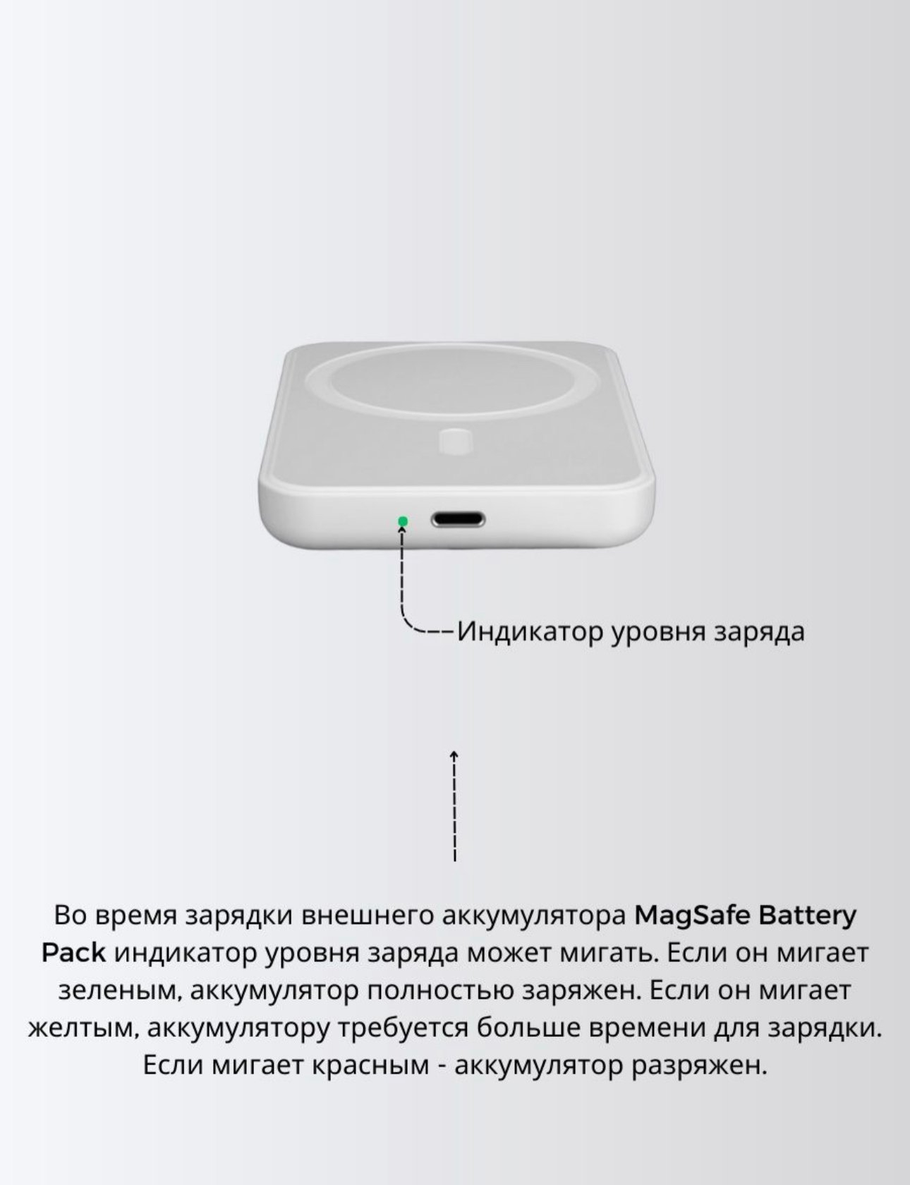 Аккумулятор magsafe 10000