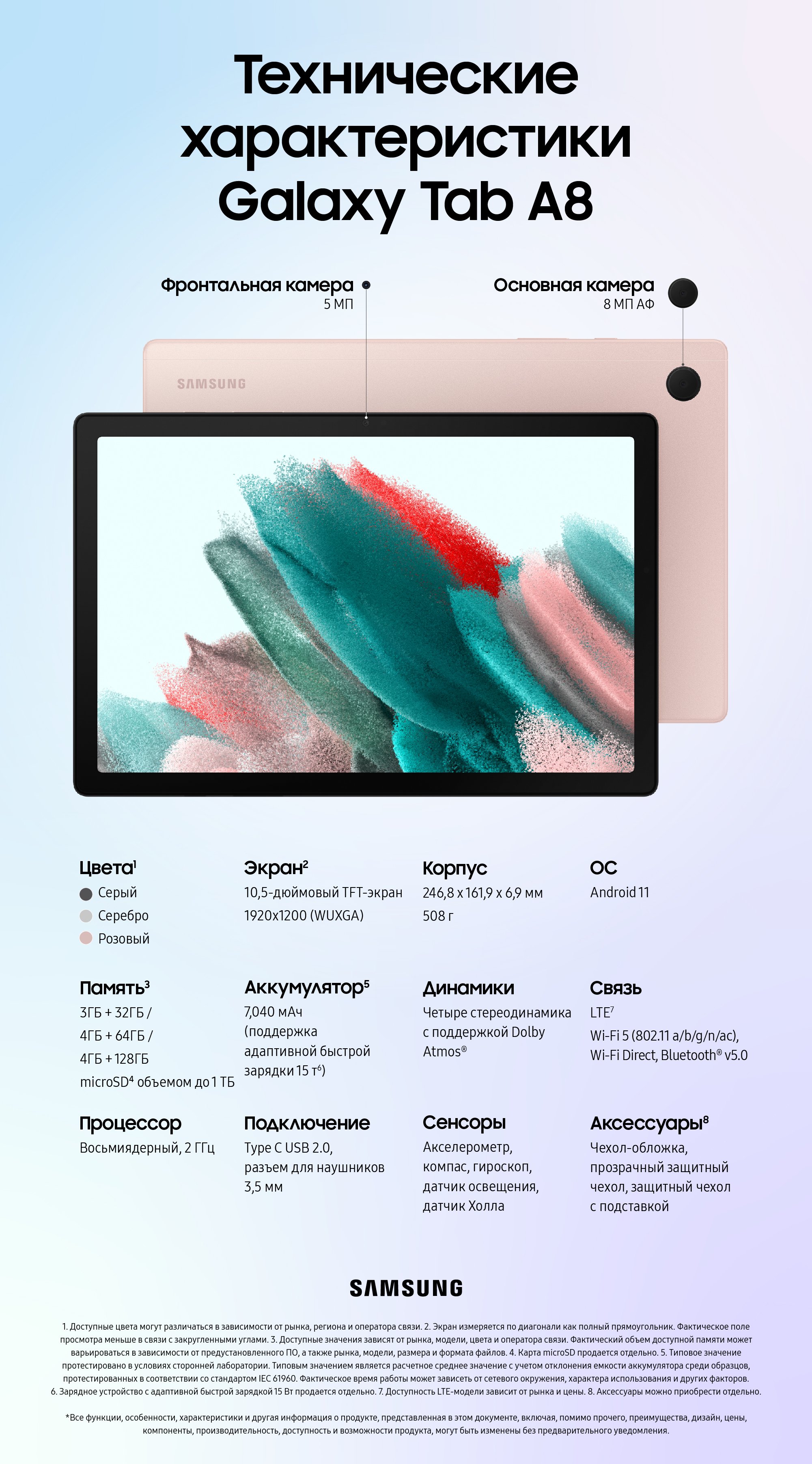 Samsung Galaxy Tab A8 2025 Купить