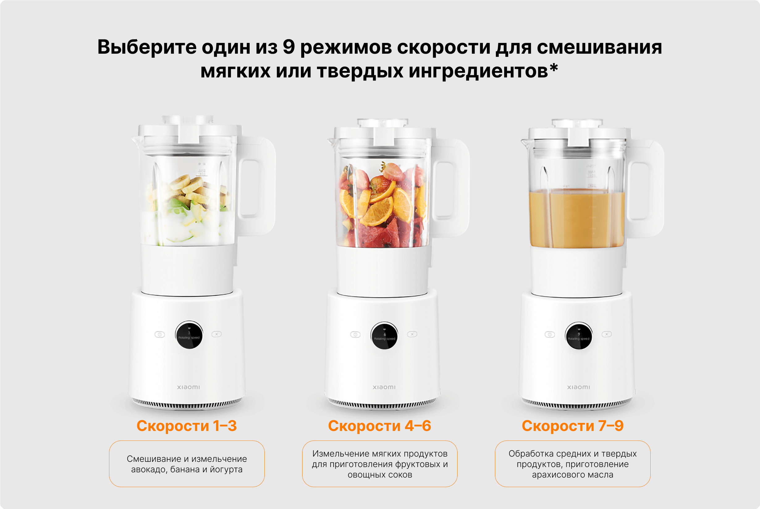 Умный блендер Xiaomi Smart Blender EU версия Global, с функцией нагрева  купить по низким ценам в интернет-магазине Uzum (936180)