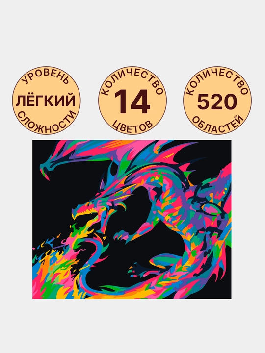 Raqamlari bo'yicha ultrabinafsha nurli rasm ARTERY "Fluororstent", 40 * 50 sm