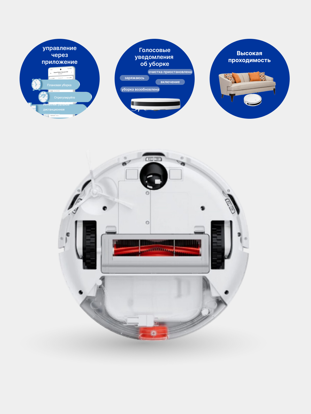 Умный робот пылесос Xiaomi Robot Vacuum E12, E10, E5 для сухой и ...