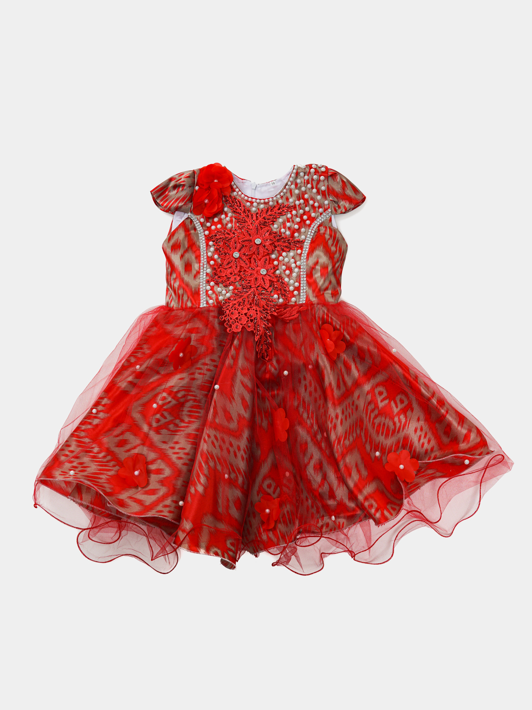 Fg tugunini qanday boglash kerak