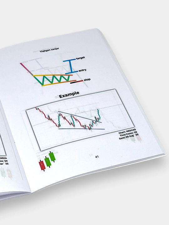 The Official Simple Trading Book, oddiy savdo kitobi