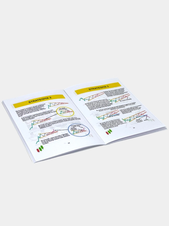 The Official Simple Trading Book, oddiy savdo kitobi