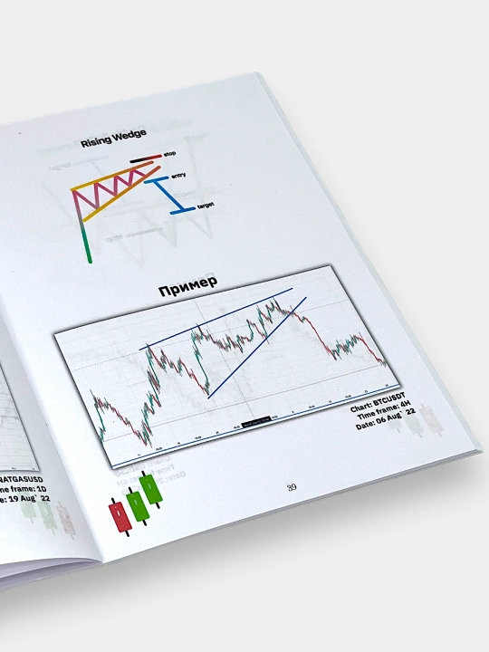 The Official Simple Trading Book, oddiy savdo kitobi