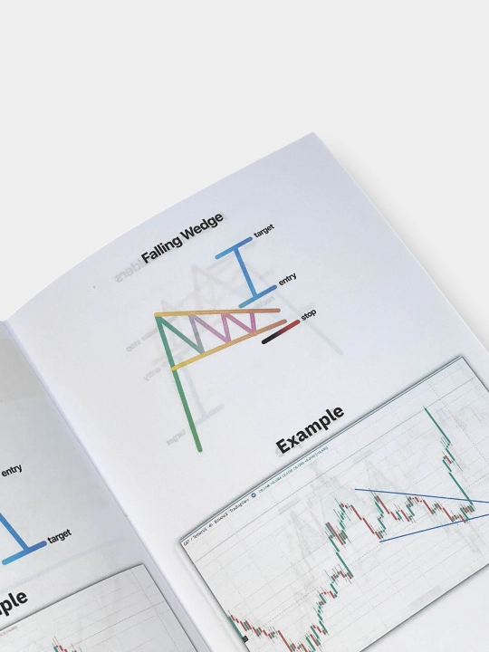 The Official Simple Trading Book, oddiy savdo kitobi