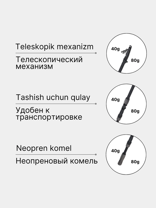 Удочка телескопическая для рыбалки TUOHAI, спиннинг для рыбалки